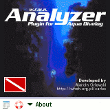 Analyzer